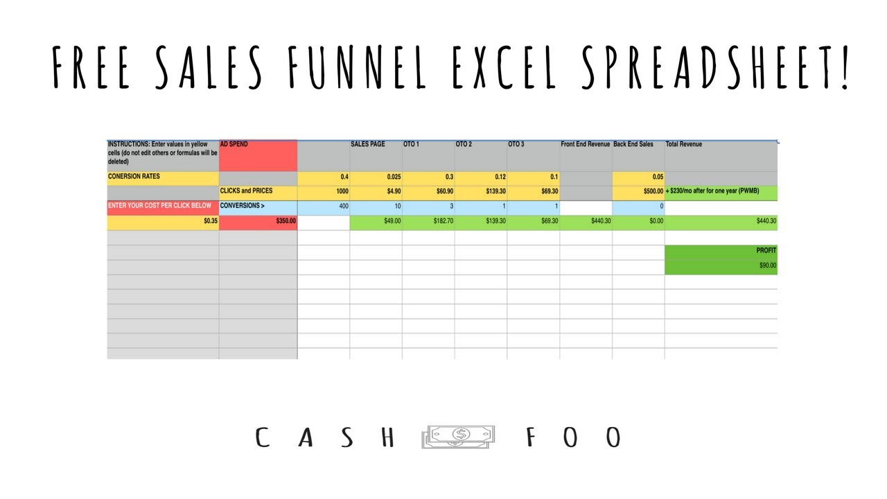 Sales Pipeline Spreadsheet Template Inside Sales Pipeline Template Excel Sample Worksheets Management Free