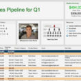 Sales Pipeline Spreadsheet Template Intended For Sales Pipeline Spreadsheet Management Excel Template And Useful In