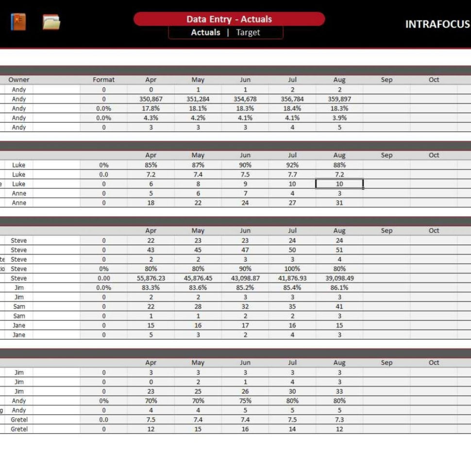 Sales Prospecting Spreadsheet Templates For Sales Prospecting Spreadsheet Templates  Spreadsheets Regarding