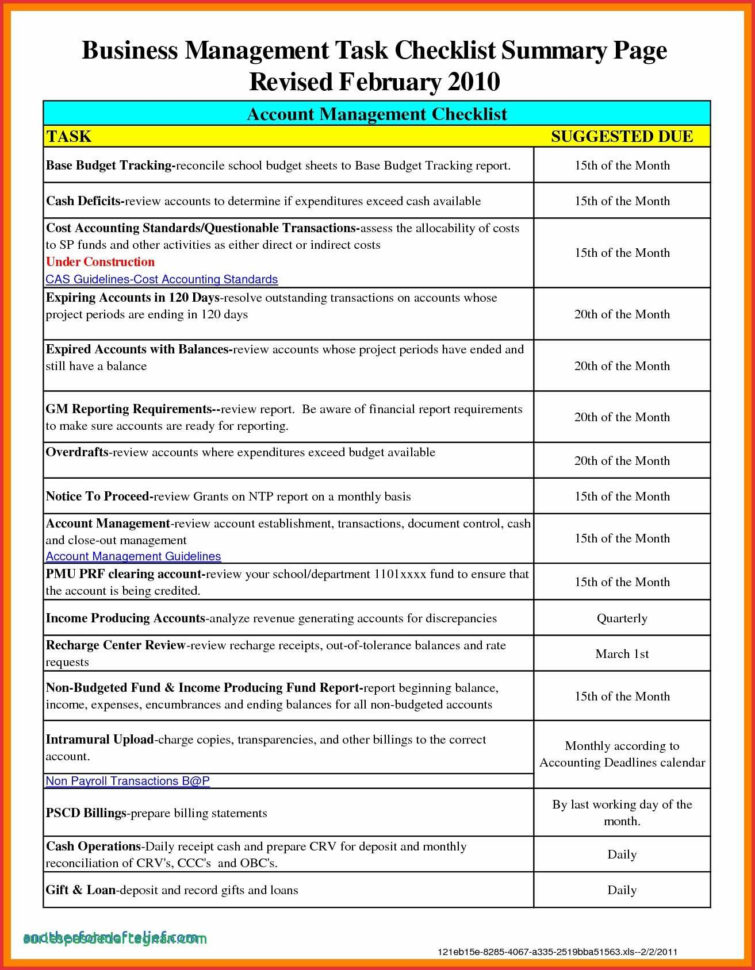 Sales Report Spreadsheet Inside Spreadsheet Calculator Free Daily Sales Report Template Excel Free