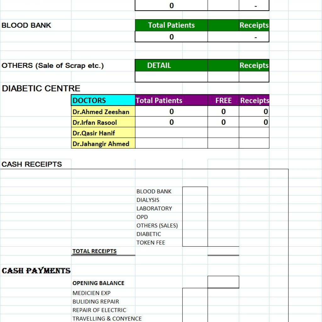 Free Daily Sales Report Excel Template How To Make In 26 Youtube Vrogue