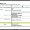 Sales Report Spreadsheet With Regard To Sales Expense Report Template And Sales Reporting Templates Expense