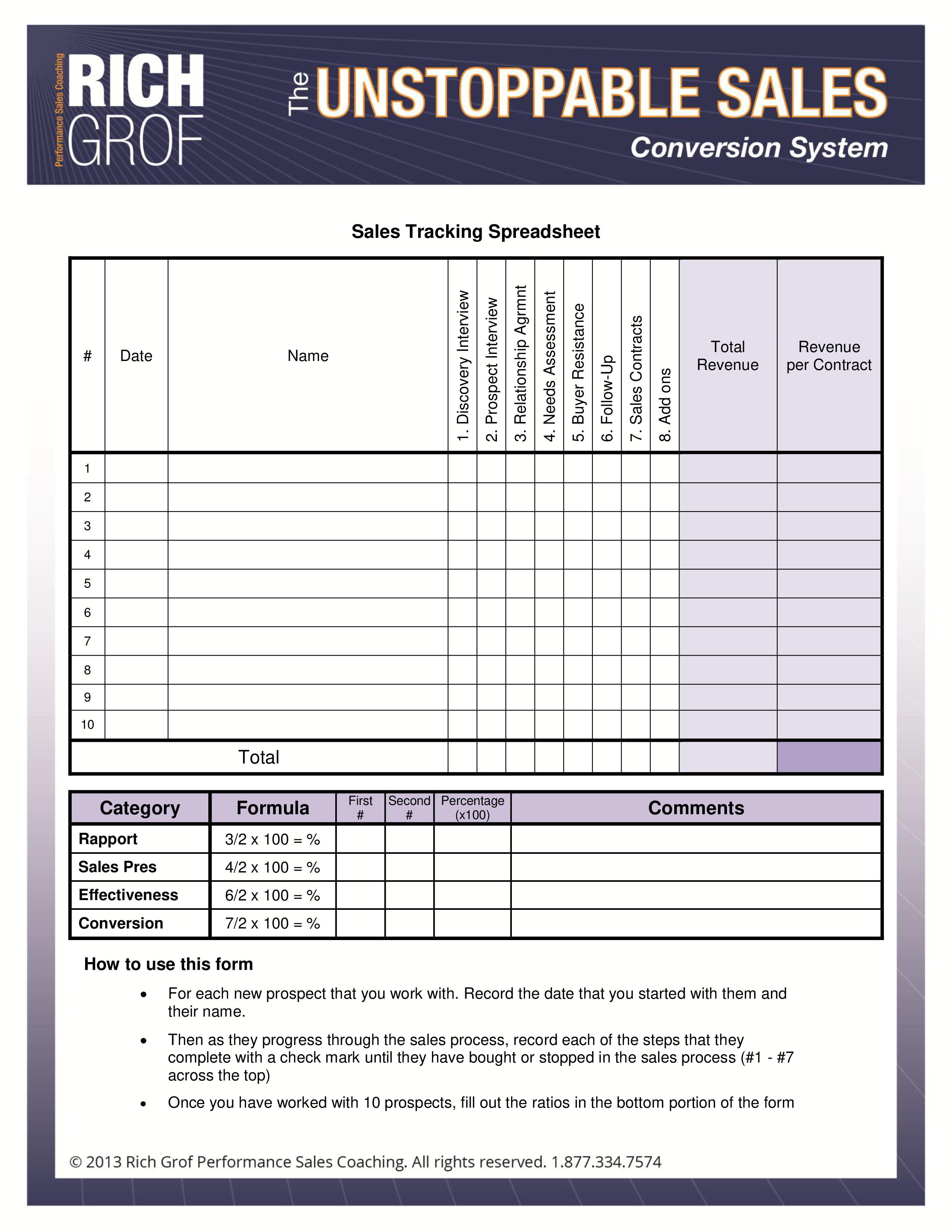 Sales Spreadsheet in Free Sales Spreadsheet Templates At Allbusinesstemplates —