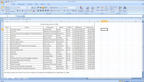 Sales Spreadsheet Template Spreadsheet Downloa Sales Forecast ...