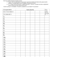 Sales Spreadsheet Template Throughout Sales Tracking Spreadsheet Template Sheet And Scout Cookie Templates