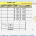 Salon Expenses Spreadsheet With Spend Plan Template Lesson Excel Spreadsheet Salon Expenses