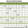 Salon Spreadsheet With Regard To Example Of Salon Bookkeeping Spreadsheet With Swot Excel Template