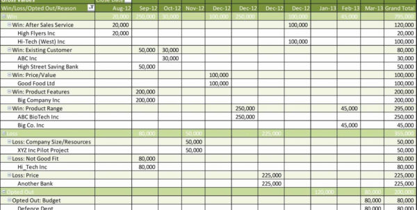 Salon Spreadsheet Google Spreadshee salon bookkeeping spreadsheet free ...