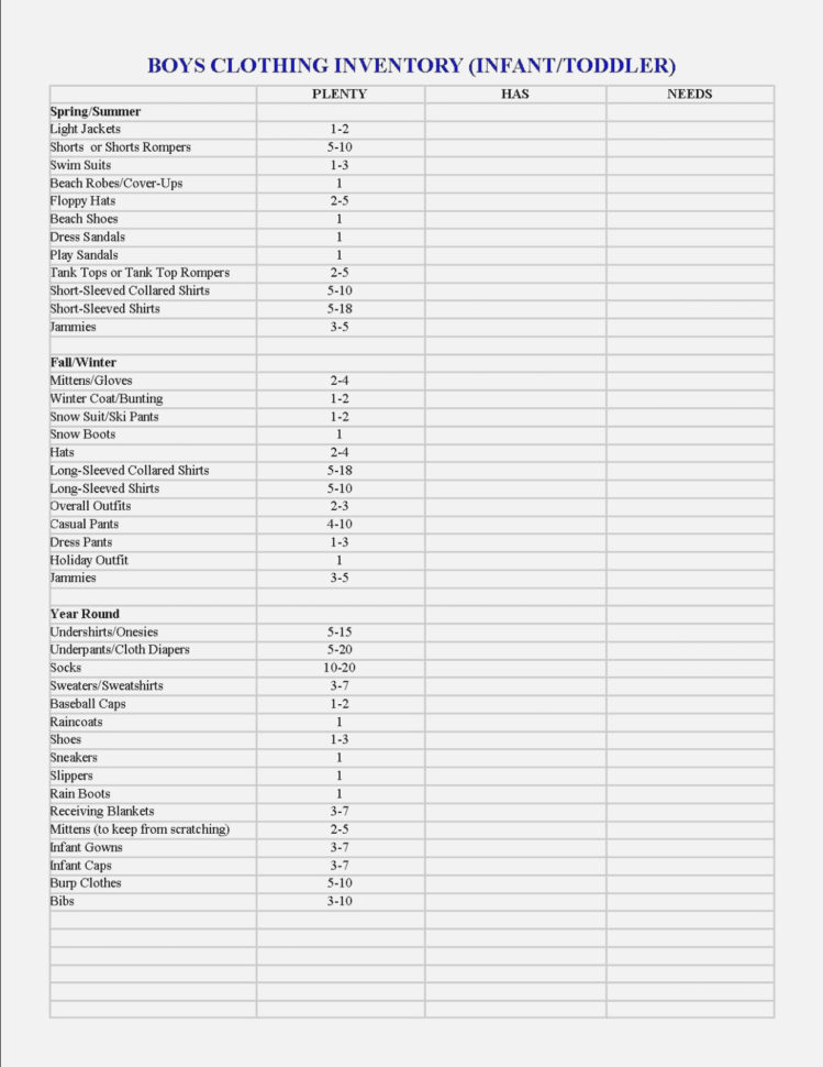 Salvation Army Donation Guide Spreadsheet Inside Seven Reasons You Should Fall  The Invoice And Form Template