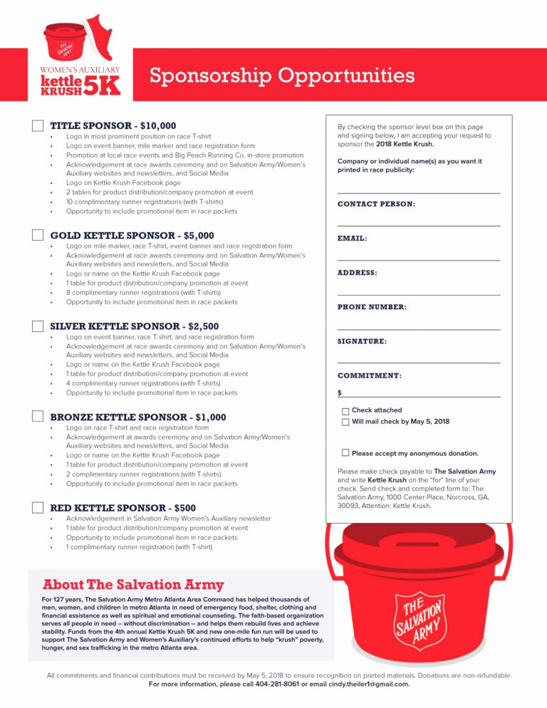 worst charities to donate to salvation army