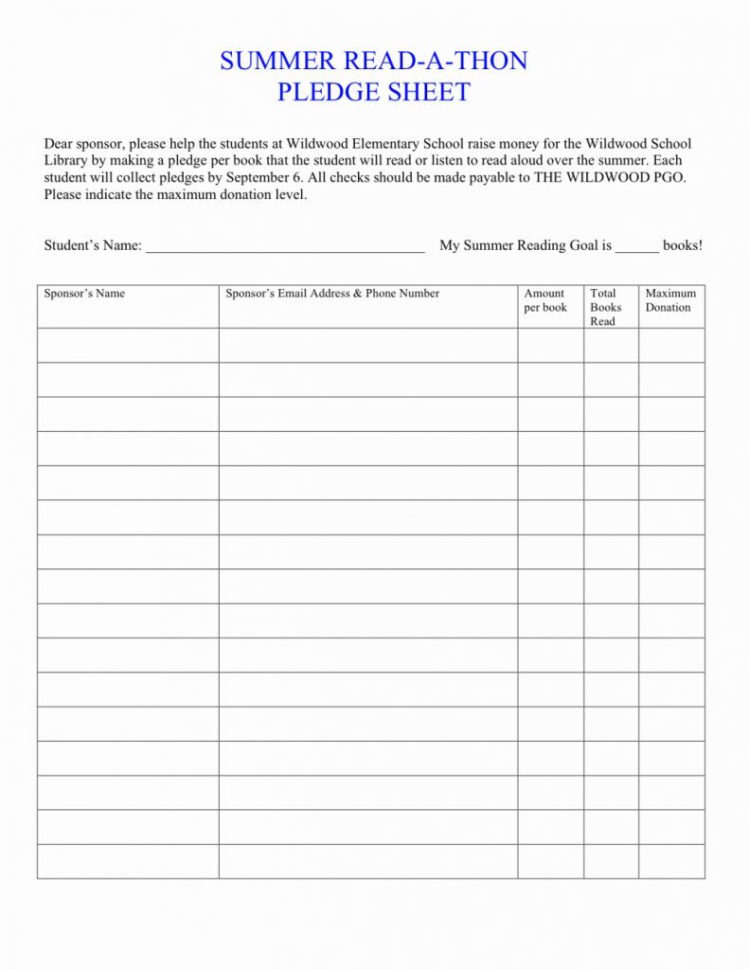 Salvation Army Donation Spreadsheet Within Charitable Donation Worksheet Itemization Irs Salvation Army