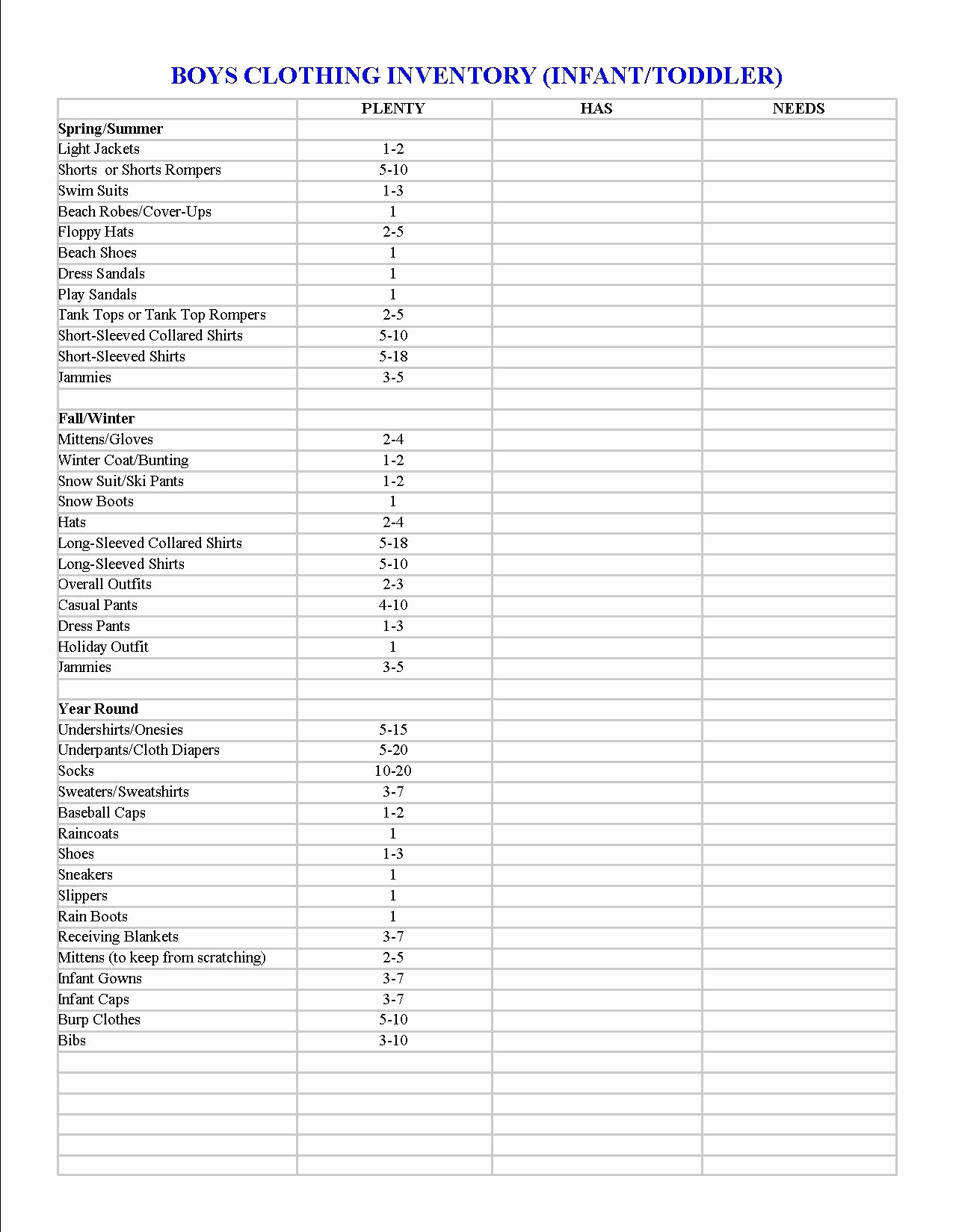 Salvation Army Donation Value Guide 2018 Spreadsheet Db excel