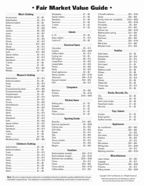 Salvation Army Donation Value Spreadsheet pertaining to Donation Value