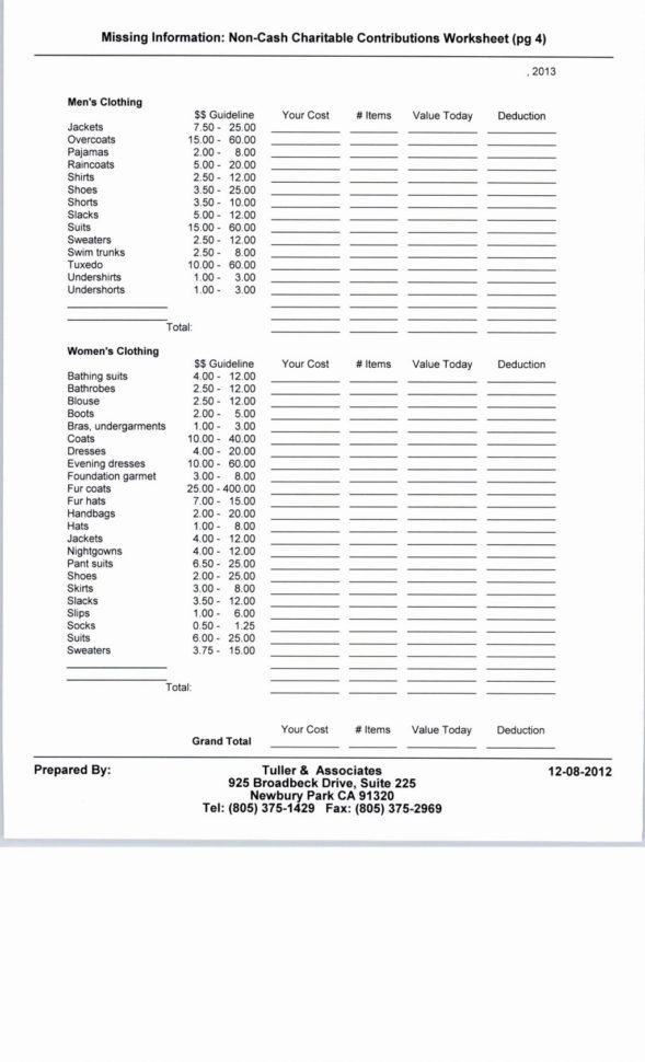 Salvation Army Donation Value Spreadsheet Pertaining To Donation Value Guide Spreadsheet Inspirational Goodwill Awesome