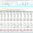 Sample Company Budget Spreadsheet Intended For Sample Business Budget Template Excel Companysheet Forms Free