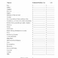 Sample Company Budget Spreadsheet Throughout Samples Of Budget Spreadsheets Sample Company Spreadsheet Business