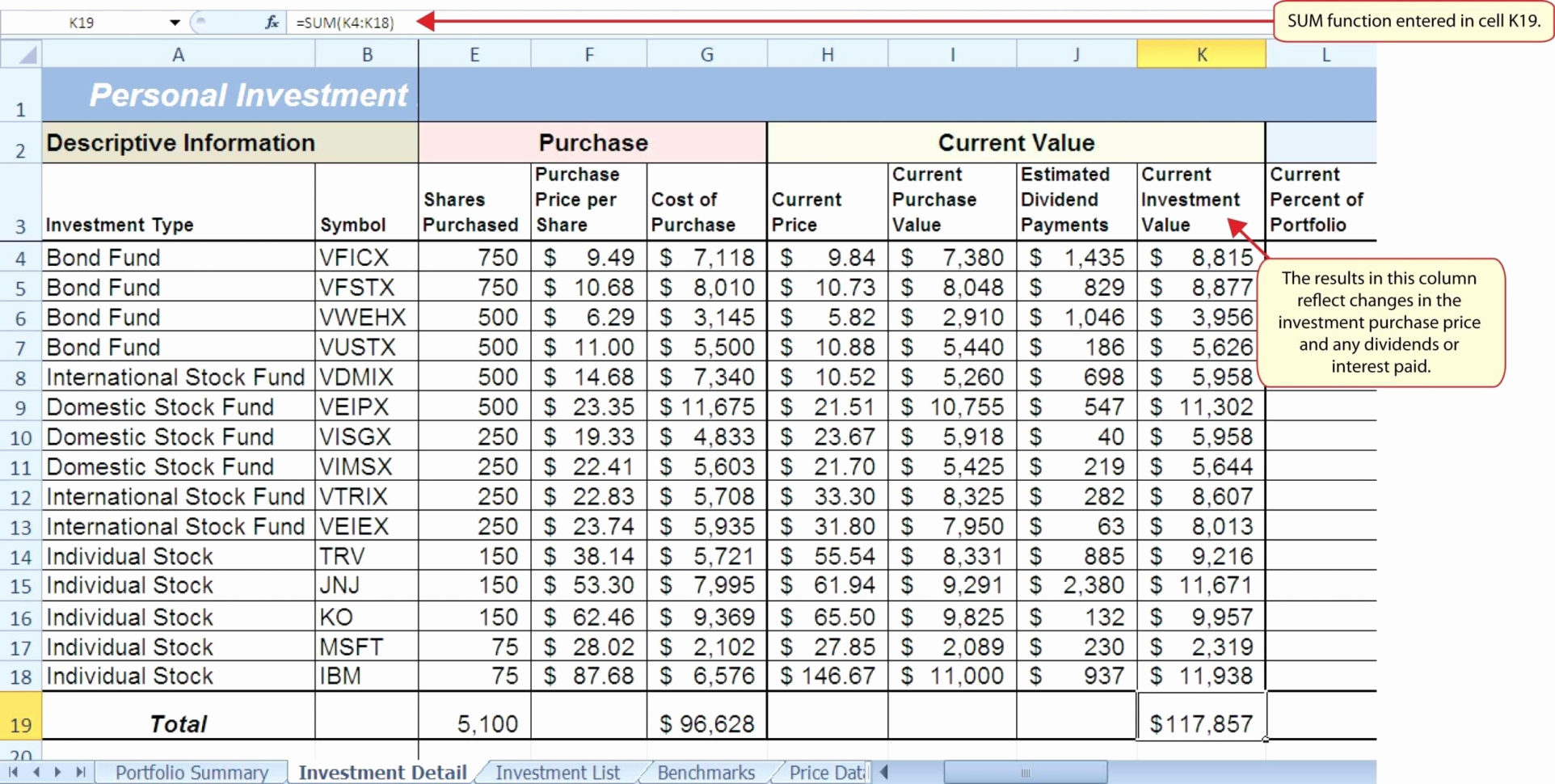 Sample Excel Accounting Spreadsheet Within 11+ Excel Sheet For Accounting  Shawn Weatherly