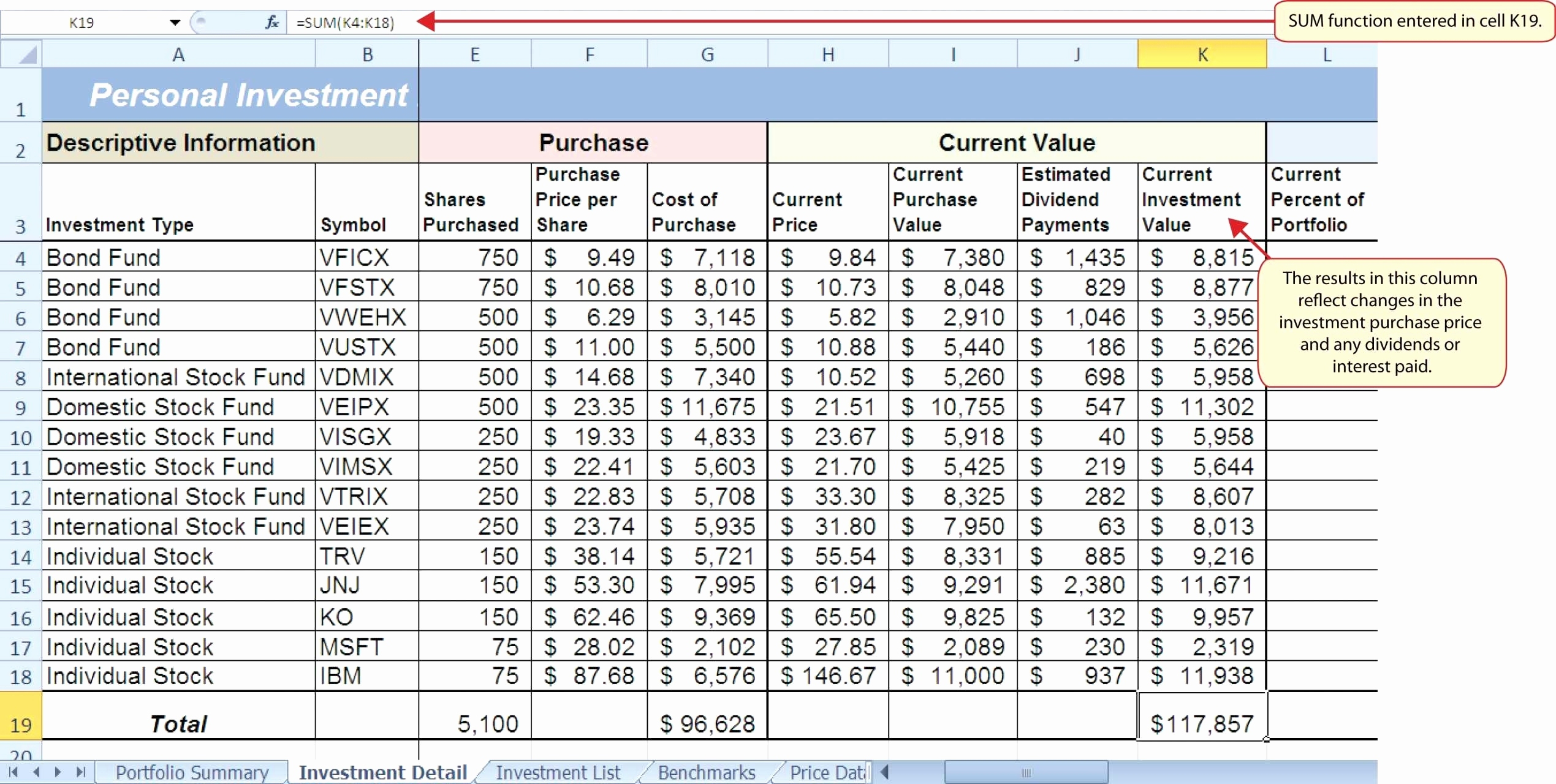 Excel Worksheets Examples