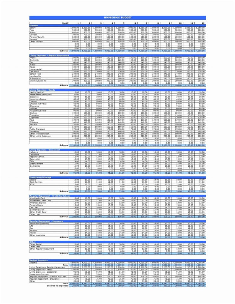 Sample Family Budget Spreadsheet For Household Expenses Spreadsheet Examples Family Budget Template Excel