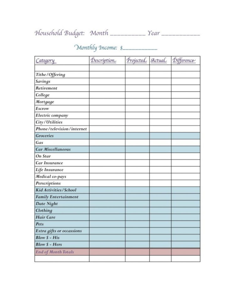 Sample Family Budget Spreadsheet Regarding Easy Family Budget Worksheet Simple Free Printables Sample