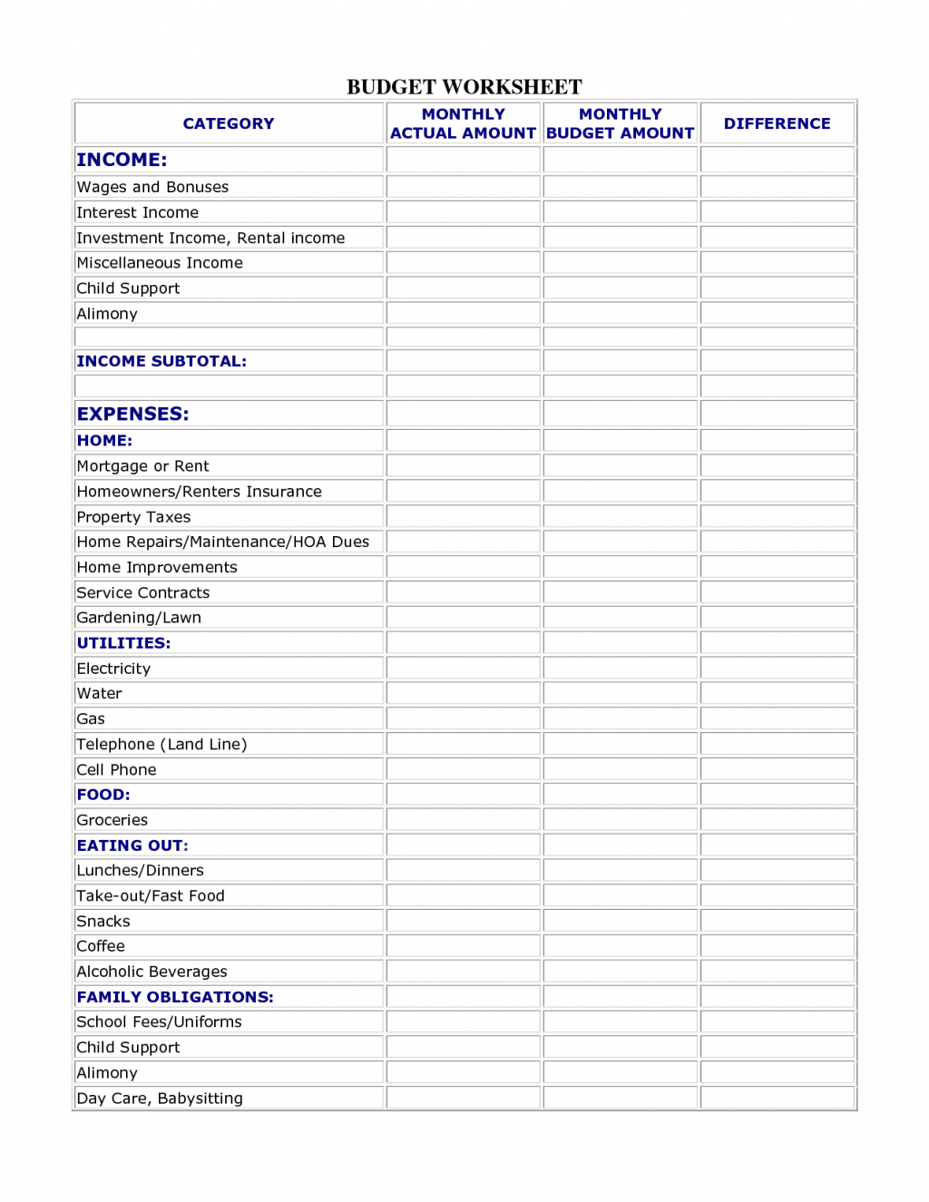 Sample Family Budget Spreadsheet With Regard To Easy Family Budget Worksheet Example Spreadsheet Free Simple