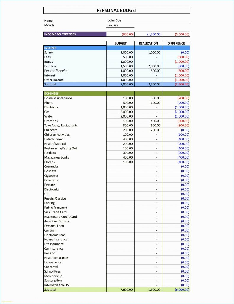 Sample Home Budget Spreadsheet Throughout Sample Home Budget Worksheet Easy Templates Household Forms Example