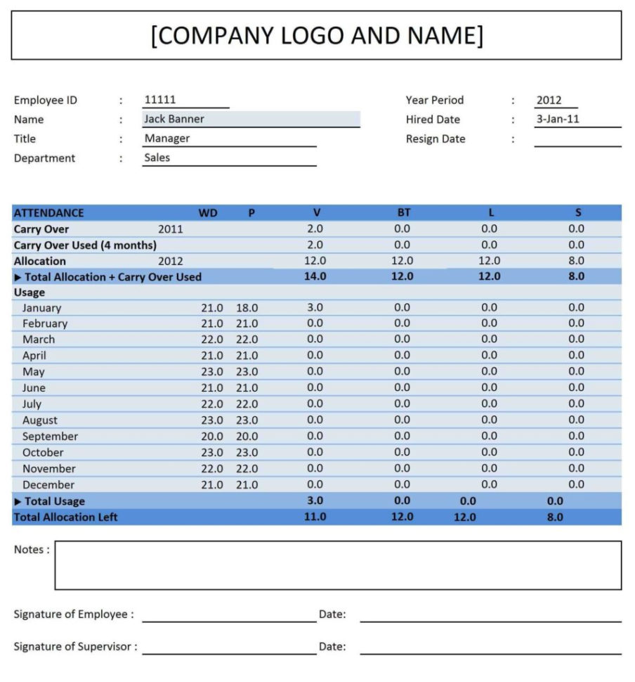 Sample Of Inventory Spreadsheet In Excel Pertaining To Sample Excel Inventory Spreadsheets And Excel Spreadsheet Templates