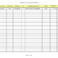 Sample Product Inventory Spreadsheet Inside Inventory Report Sample Excel Or Spreadsheet Examples Keg  Okodxx