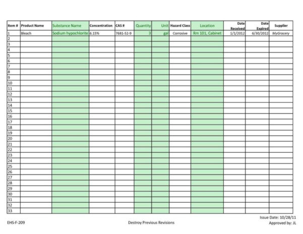 Sample Product Inventory Spreadsheet Google Spreadshee sample product ...