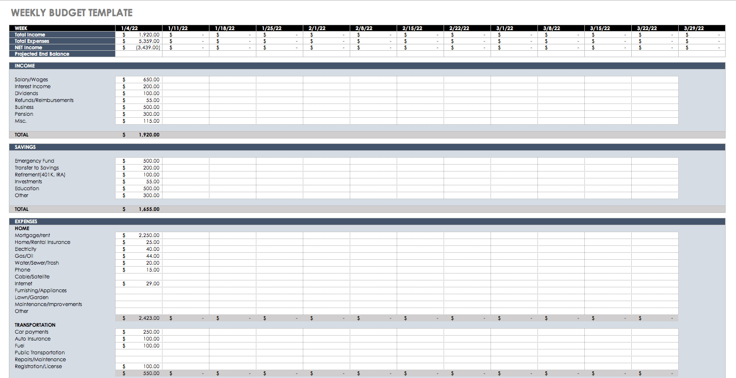 Sample Project Budget Spreadsheet Excel Db excel