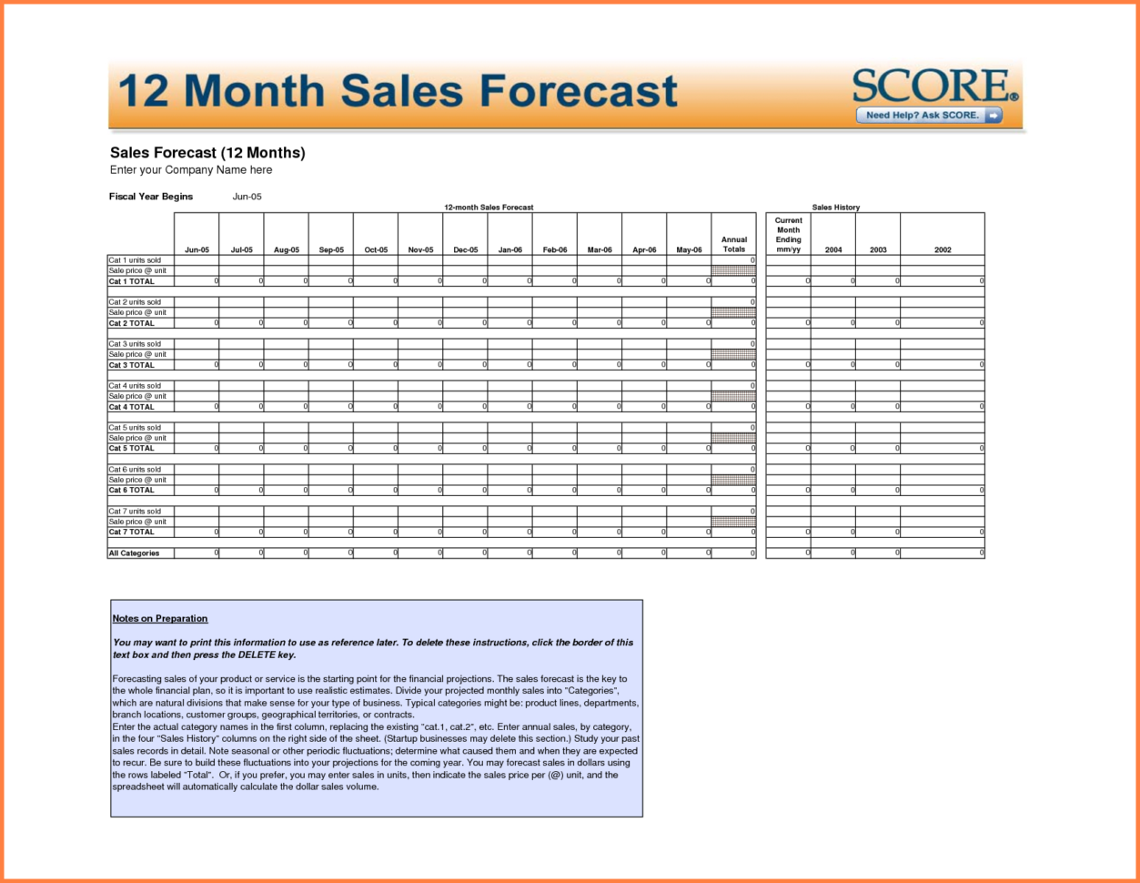 Sample Sales Forecast Spreadsheet Intended For Sales Forecast Template For Startup Business  Homebiz4U2Profit
