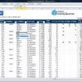 Sample Sales Forecast Spreadsheet Within Samples Forecast Spreadsheet Restaurant Inventory Management Sheet