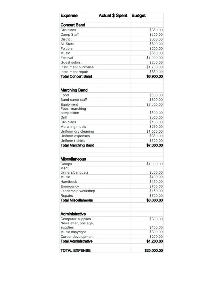 Sample School Budget Spreadsheet For Sample School Budget Spreadsheet Template High Instrumental Music