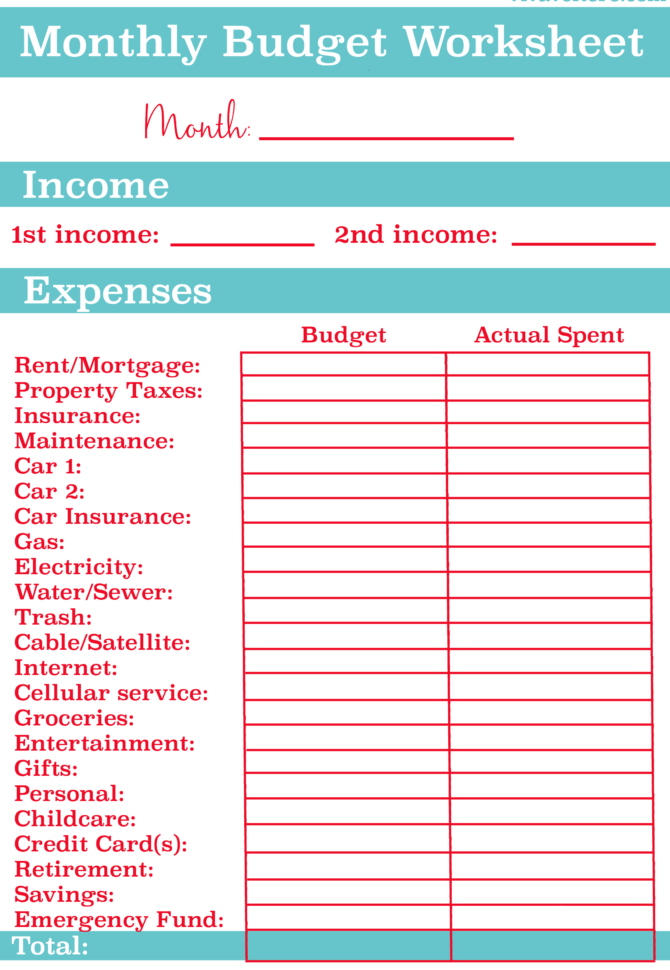 Sample School Budget Spreadsheet Throughout Sample Of A Budget Sheet Spreadsheet Template Household For Single