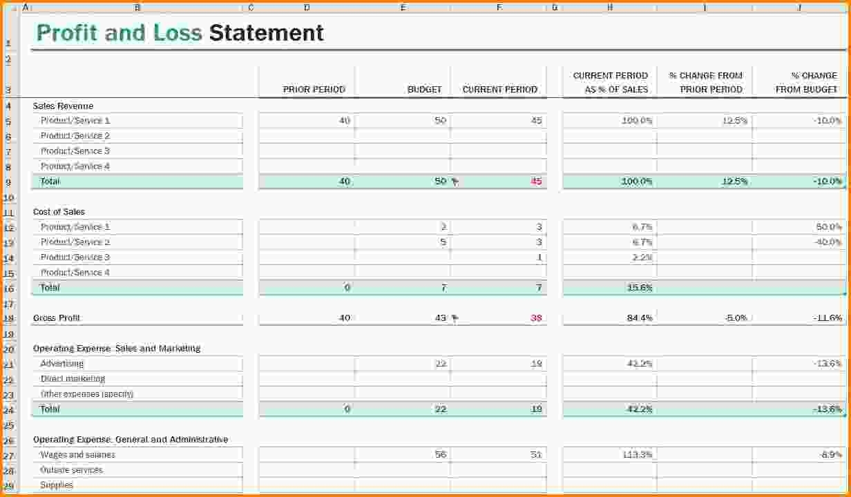 Sample Spreadsheet For Rental Property Pertaining To Spreadsheet Rental Property Management Template Example Of Free Rent