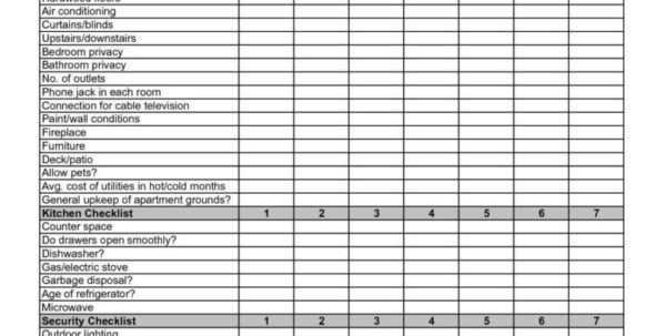 Sample Spreadsheet For Rental Property Spreadsheet Downloa sample ...