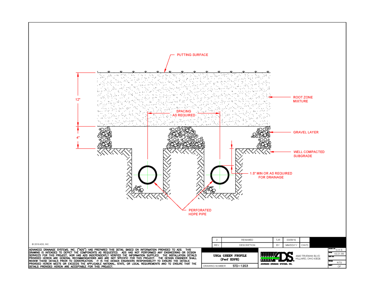 Sanitary Sewer Design Spreadsheet Pertaining To Drainage Engineering Resources  Advanced Drainage Systems