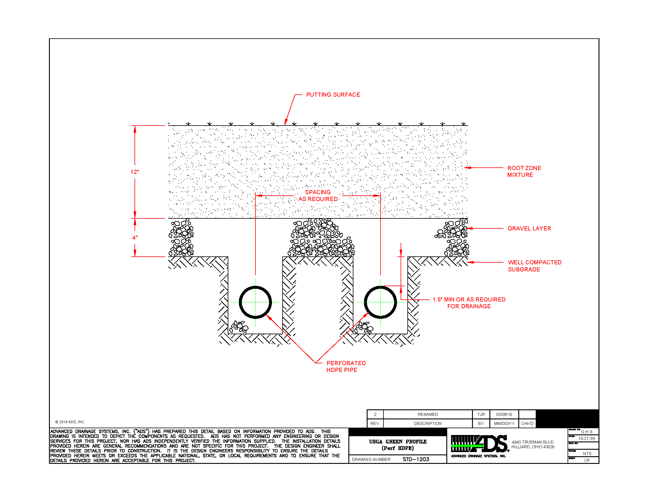 Sanitary Sewer Design Spreadsheet Pertaining To Drainage Engineering Resources  Advanced Drainage Systems