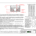 Sanitary Sewer Design Spreadsheet Within Drainage Engineering Resources  Advanced Drainage Systems