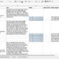 Sat Scores Data Spreadsheet Regarding Data Analysis Spreadsheet Sample Worksheets Using Excel Building