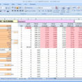 Savings Account Spreadsheet Throughout Excel: Improve Your Personal Finances