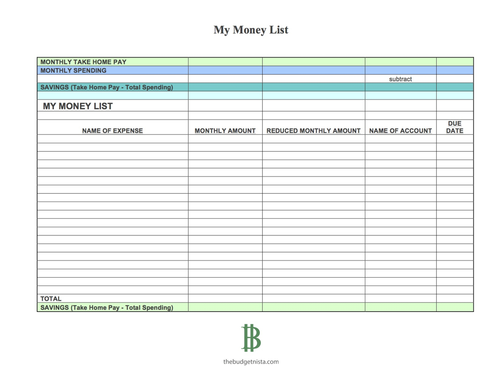 Savings Budget Spreadsheet With Regard To The One Week Budget Templates  The Budgetnista