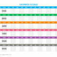 Savings Goal Spreadsheet Inside Free Printable Family Budget Worksheets