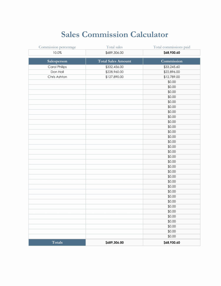 Savings Spreadsheet Pertaining To How Long Will Retirement Savings Last Spreadsheet Elegant Planning