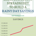 Savings Spreadsheet With Regard To Using Your Excel Spreadsheet To Build Rainy Day Savings  Keep It