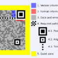 Scan Qr Code To Excel Spreadsheet Pertaining To Qr Code Specifications With Pictures « Qrcodeshowto  Qr Code
