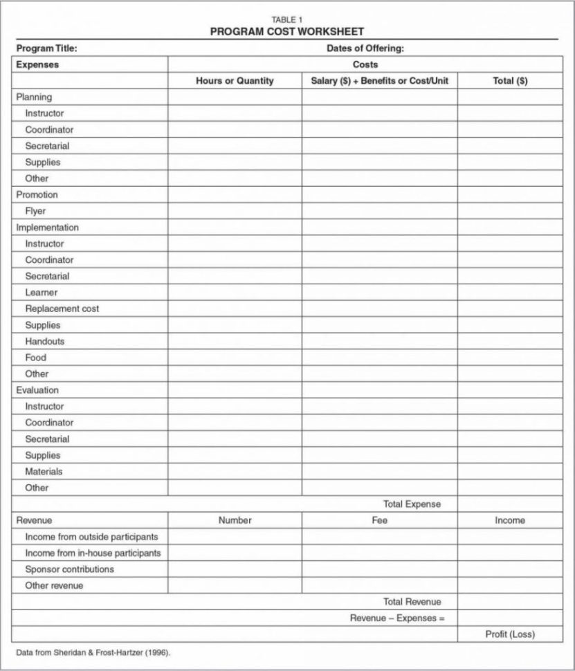 Schedule C Spreadsheet Regarding Schedule C Expenses Spreadsheet Self 