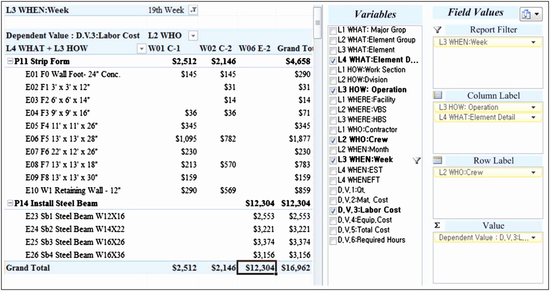 Schedule Of Values Spreadsheet For Schedule Of Values Spreadsheet And Schedule Of Values Spreadsheet