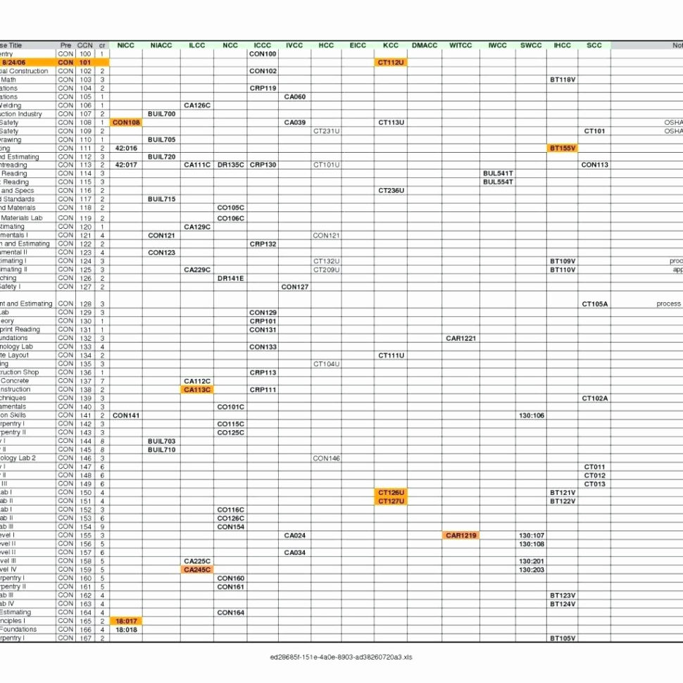 Schedule Of Values Spreadsheet With Aia Schedule Of Values Template Awesome Snap Awesome Schedule Values