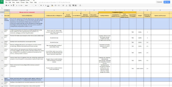 Scholarship Spreadsheet Inside Student Success Progress And Plan ...